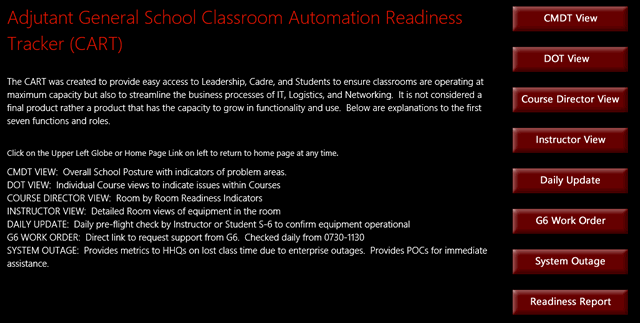 Classroom Automation Readiness Tracker (CART)